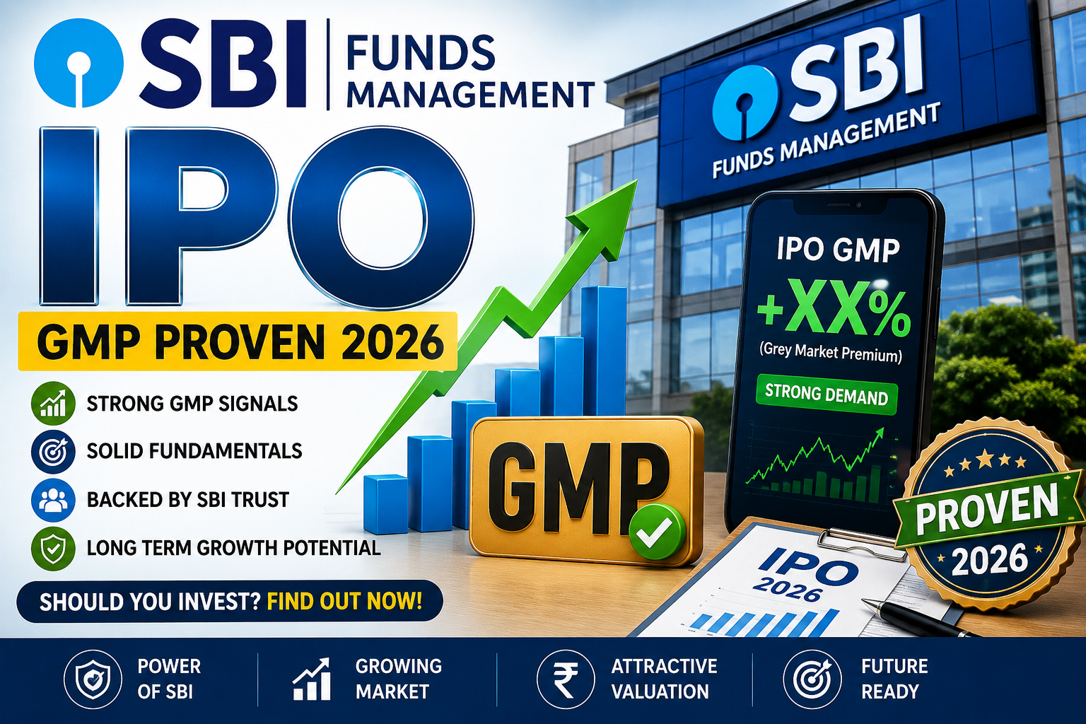 SBI Funds Management IPO GMP Proven 2026