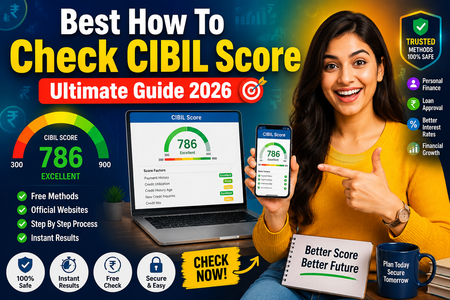 Best How To Check CIBIL Score Ultimate 2026