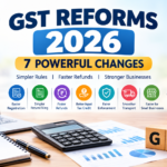 https://moneyandwealth.net/repo-rate-proven-guide-2026/